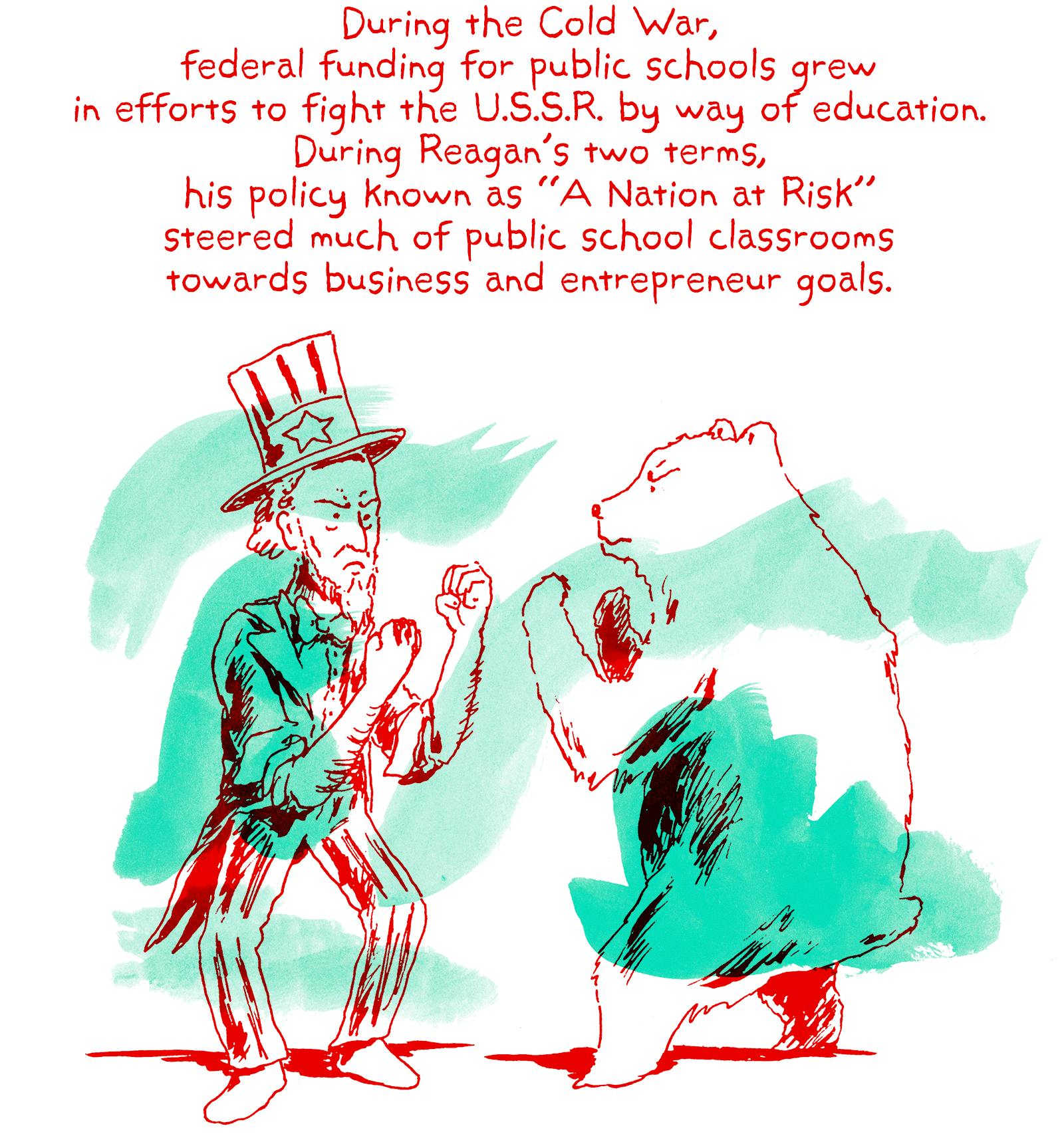 The American Dream'S Crumbling Foundation: Snyder'S Warning - q3lsqxu