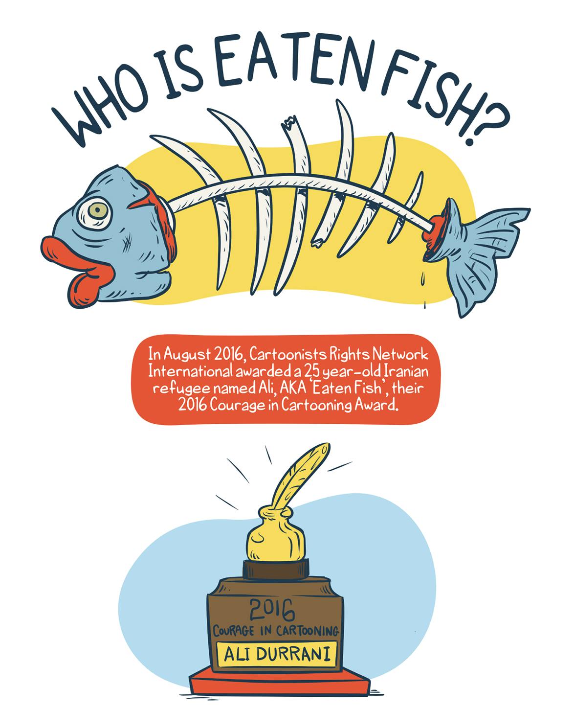 Image result for eaten fish cartoon