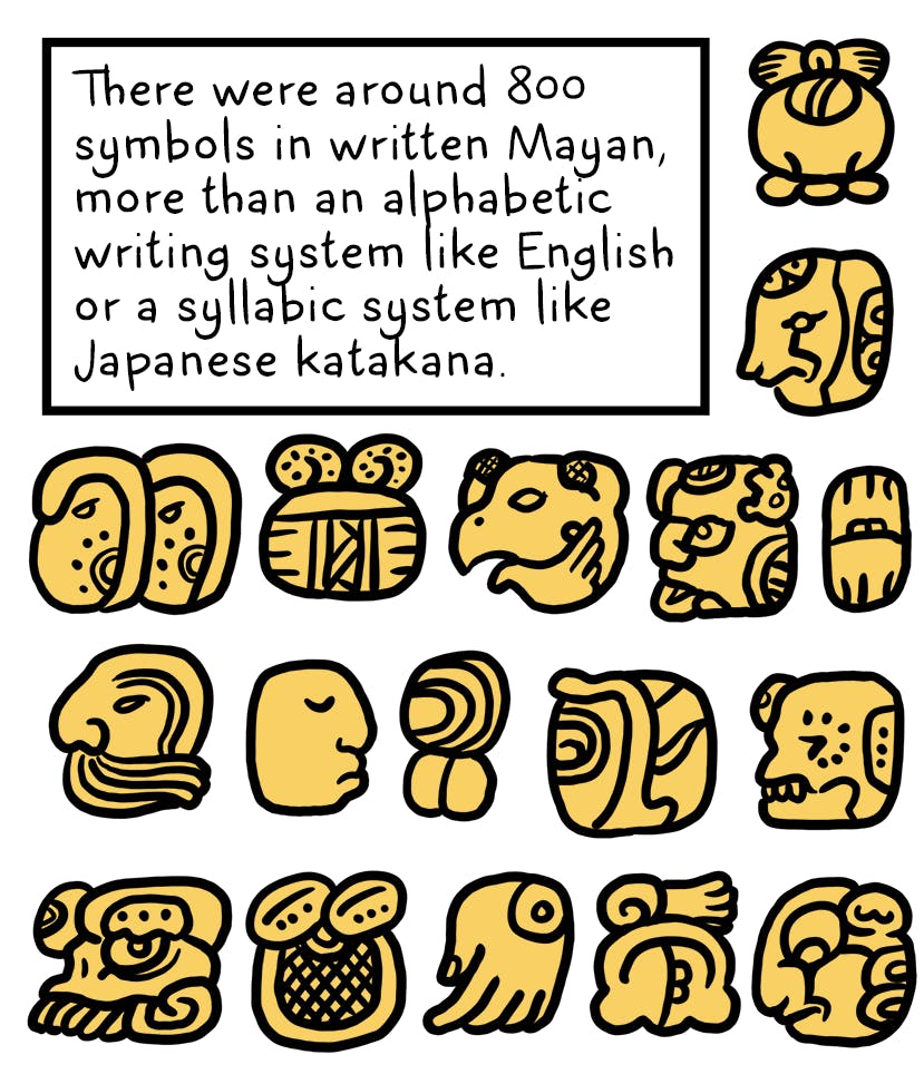 The Mayans Developed Written Language in 600 BC. We're Still Trying to ...