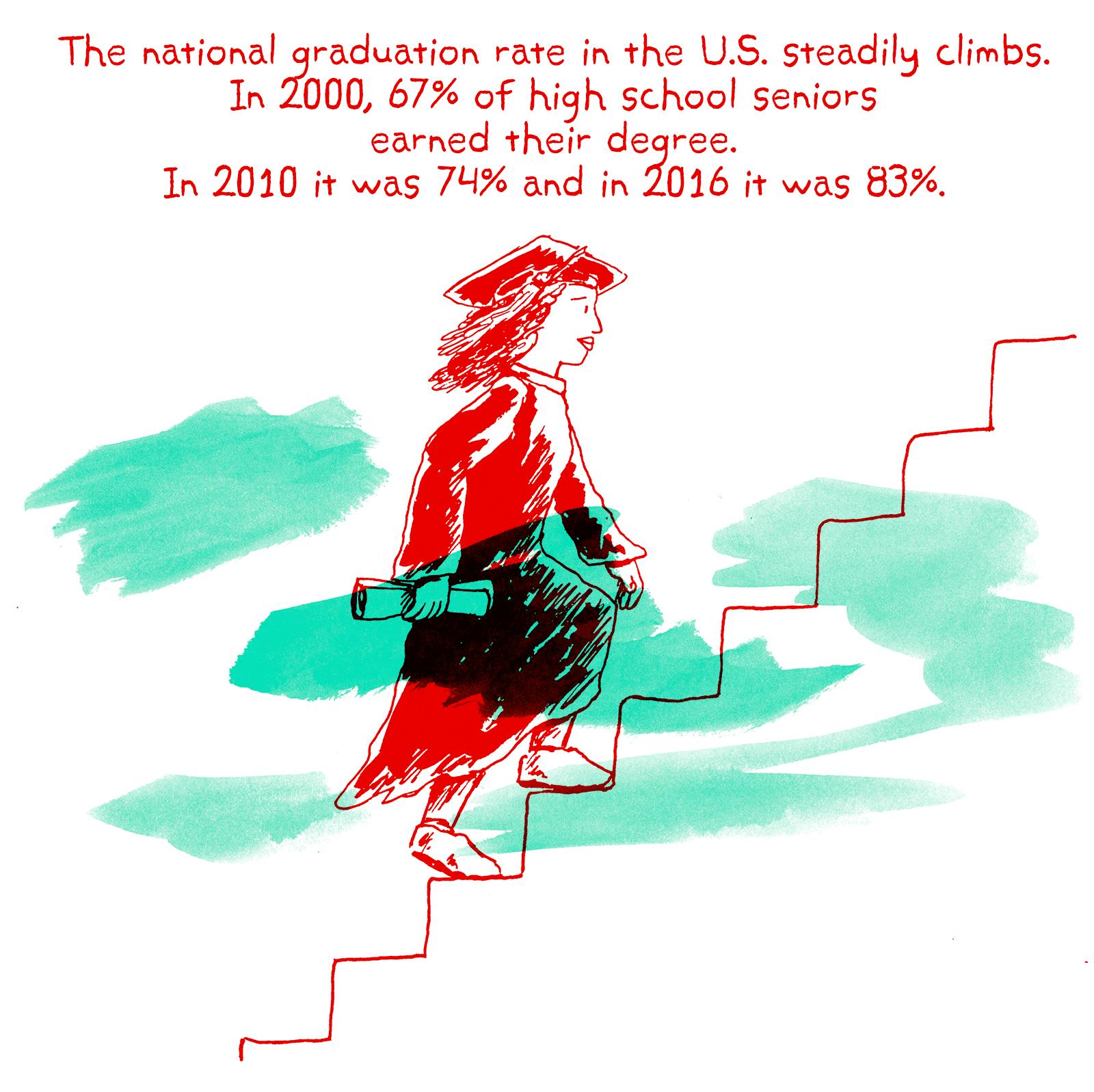 The American Dream'S Crumbling Foundation: Snyder'S Warning - pc2mpsv